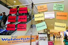 Gründe und Ziele