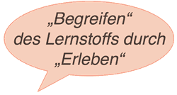 Begreifen des Lernstoffs durch erleben